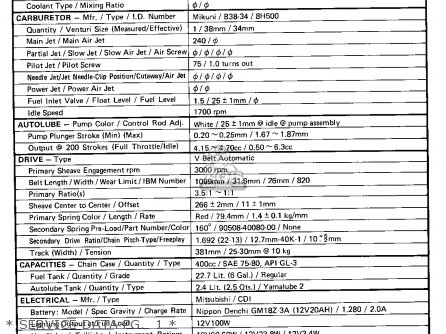 Yamaha ET340EC 1979 parts lists and schematics Yamaha ET340EC 1979 parts lists and schematics