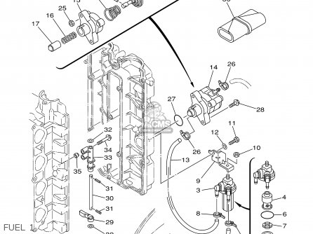 Yamaha F115/LF115TRY 2000 parts lists and schematics