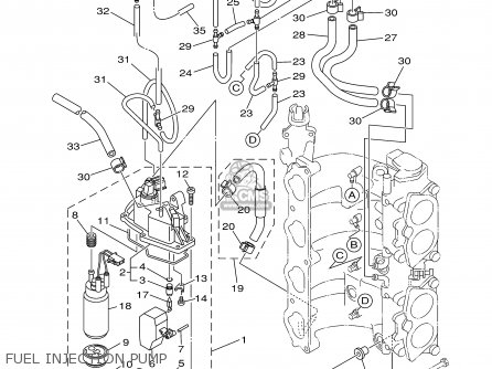 Yamaha F115/LF115TRY 2000 parts lists and schematics