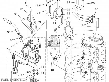 Yamaha F115TLRA/TXRA/LF115TXRA 2002 parts lists and schematics Yamaha F115TLRA/TXRA/LF115TXRA 2002 parts lists and schematics