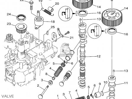 Yamaha F115TLRA/TXRA/LF115TXRA 2002 parts lists and schematics Yamaha F115TLRA/TXRA/LF115TXRA 2002 parts lists and schematics