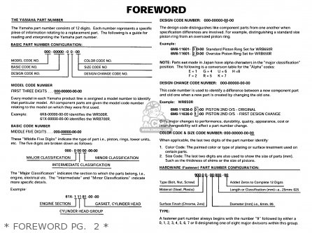 Yamaha FX1000A/AC 2002 USA parts lists and schematics