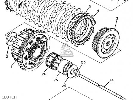 Yamaha FZR400 1988 EXUP USA parts lists and schematics