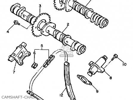 Yamaha FZR750R 1987 USA parts lists and schematics