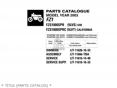* TITLE (PARTS CATALOG) * - FZS1000SP FZS1000SPC 2003 (3) USA CALIFORNIA