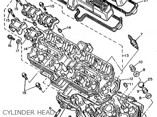 Fzx 2025 750 parts