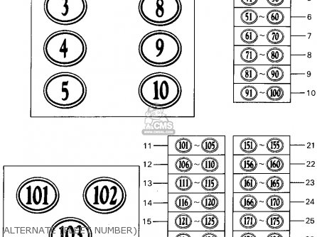 Yamaha G14-EM 1995 parts lists and schematics