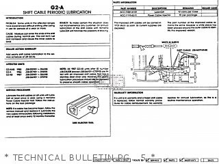 Yamaha G2-AB 1987 parts lists and schematics