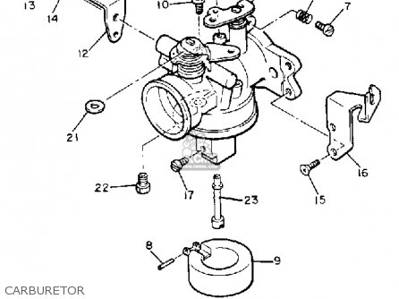 Yamaha G5-AG 1991 parts lists and schematics