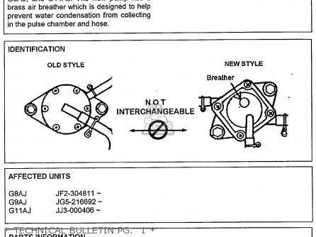 * TECHNICAL BULLETIN PG.  1 * - G9-AK GOLF CAR 1994