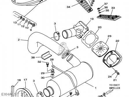 Yamaha GP1200V 1997 USA parts lists and schematics