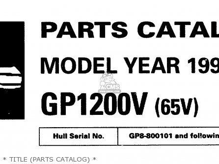 Yamaha GP1200V 1997 USA parts lists and schematics Yamaha GP1200V 1997 USA parts lists and schematics