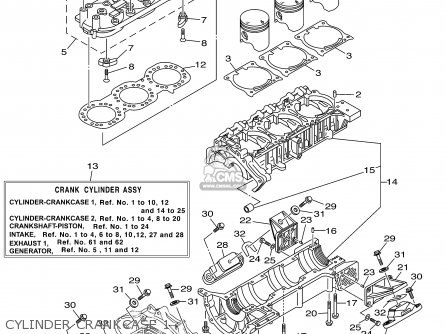 Yamaha GP1300-B/C-B 2003 USA CALIFORNIA parts lists and