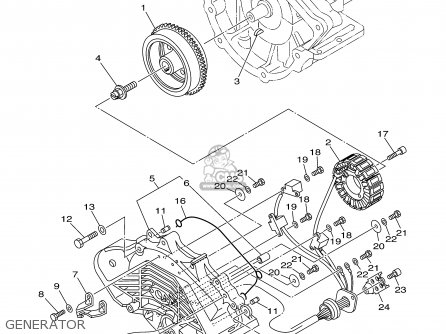 Yamaha GP1300-B/C-B 2003 USA CALIFORNIA parts lists and