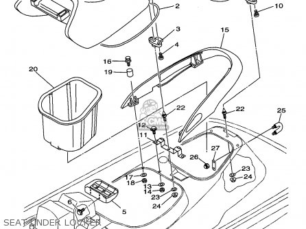 Yamaha GP760V 1997 USA Parts Lists And Schematics