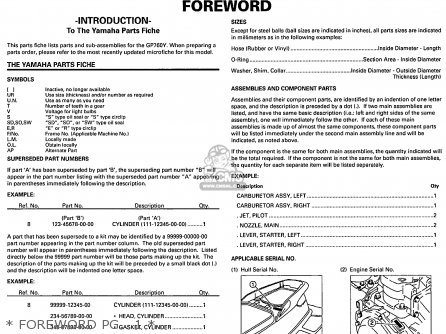Yamaha GP760Y 2000 USA parts lists and schematics
