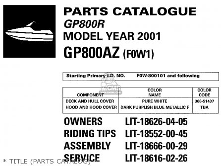 diagram of 2001 gp800r gp800az yamaha waverunner oil pump diagramyamaha gp800az 2001 usa parts lists and schematics diagram of 2001 gp800r gp800az yamaha waverunner oil pump diagram