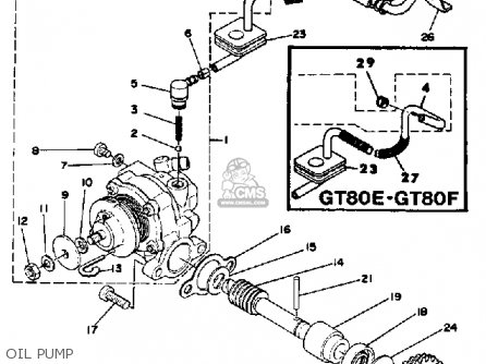 1974-1980 Yamaha GT80 Clutch Cable 