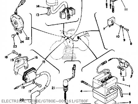 Yamaha GT80 1979 USA parts lists and schematics
