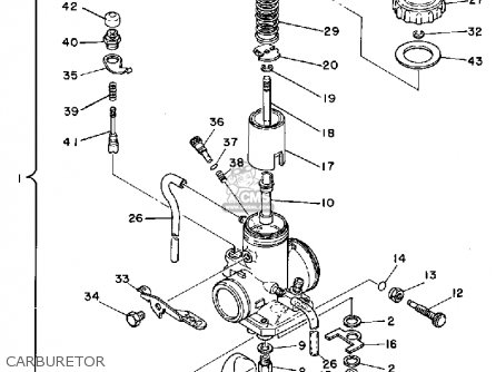 Yamaha IT125 1980 (A) USA parts lists and schematics