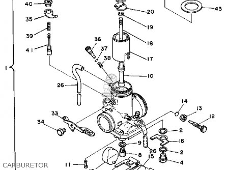 Yamaha IT125 1981 (B) USA parts lists and schematics