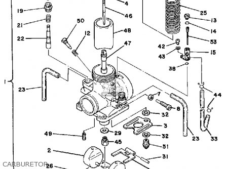 Yamaha IT175 1981 (B) USA parts lists and schematics