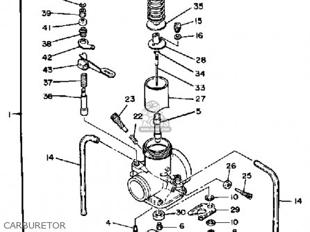 Yamaha IT465 1981 (B) USA parts lists and schematics