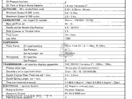 * SERVICE DATA PG.  1 * - LB80-2AC 1976-1978