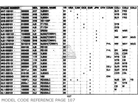 Yamaha Model Code Reference 1961-1989 parts list partsmanual partsfiche