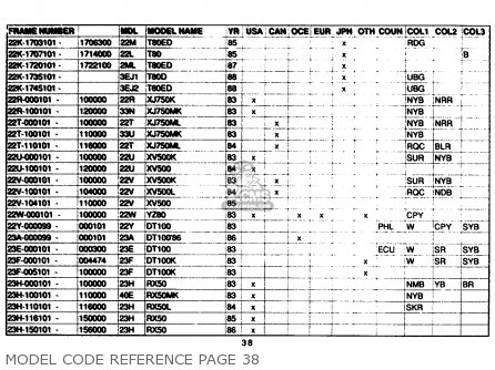 Yamaha Model Code Reference 1961-1989 parts list partsmanual partsfiche