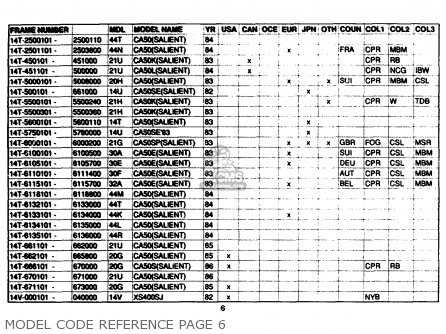 Yamaha Model Code Reference 1961-1989 parts list partsmanual partsfiche