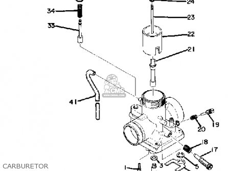 Yamaha MX175 1974 USA parts lists and schematics