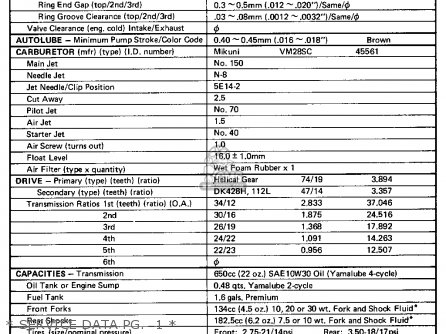 YAMAHA GENUINE PARTS MANUAL 1974 1975 MX175 MX 175 
