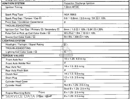 Yamaha MX175 1979 MX175F Parts List Manual Microfiche m79 
