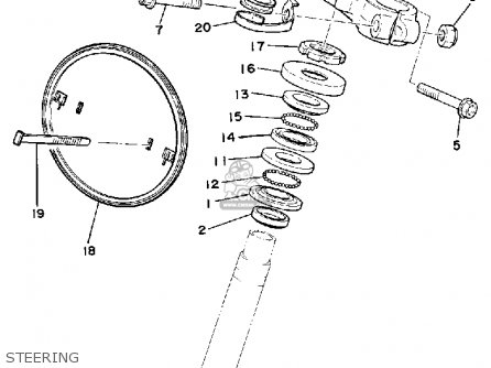 Yamaha MX175 1981 (B) USA parts lists and schematics