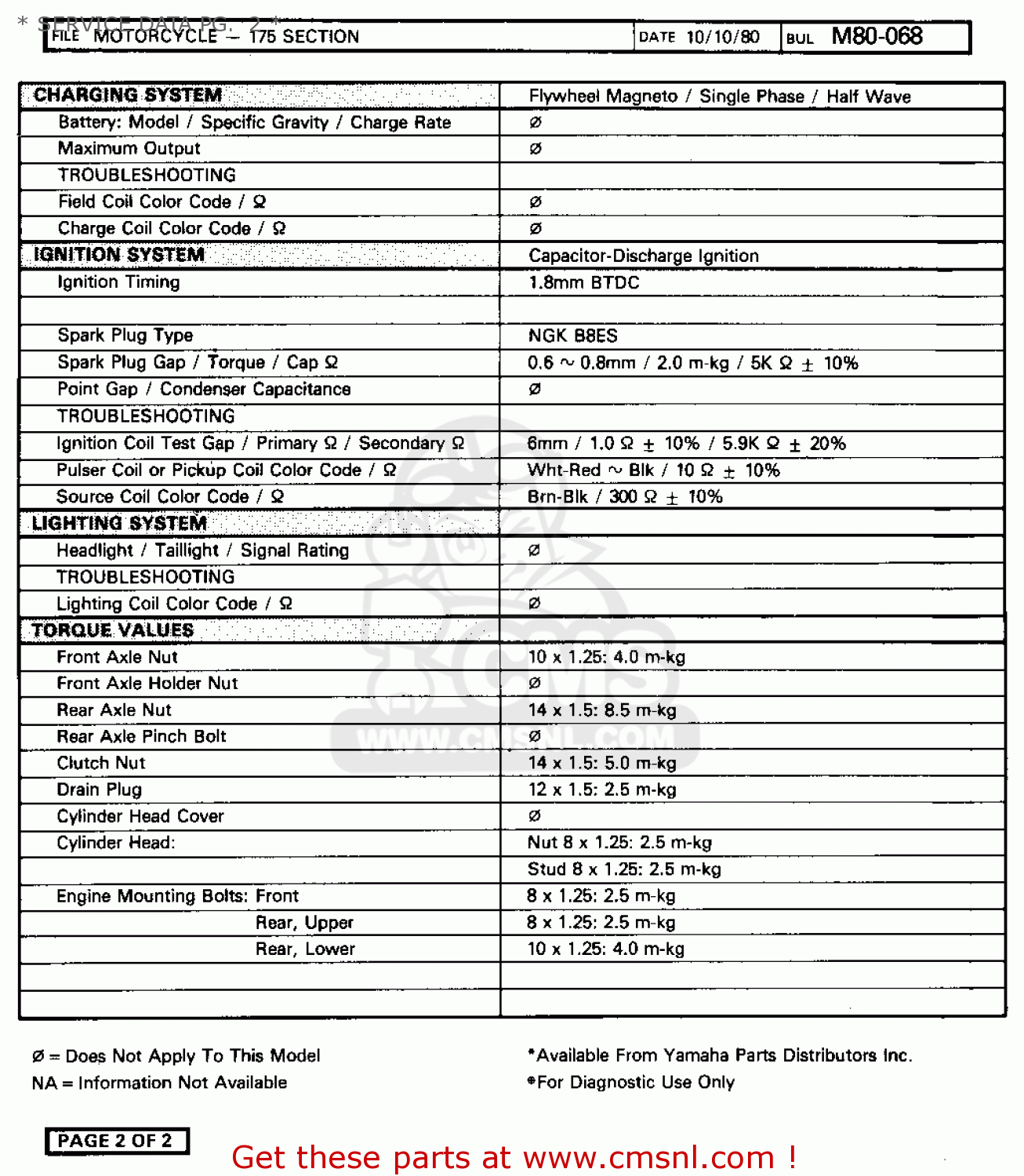 Yamaha MX175 1981 (B) USA * SERVICE DATA PG. 1 * - buy original ...