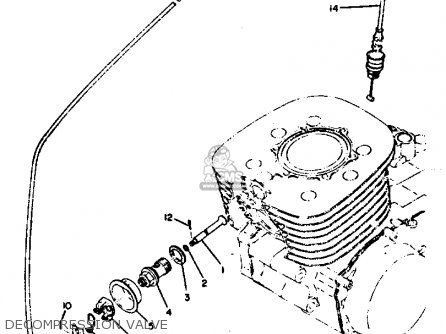 Yamaha MX360 1973 USA parts lists and schematics