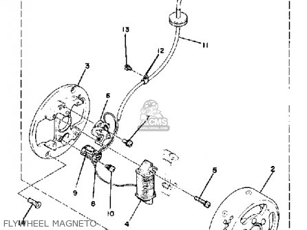 Yamaha MX80 1980 (A) USA parts lists and schematics