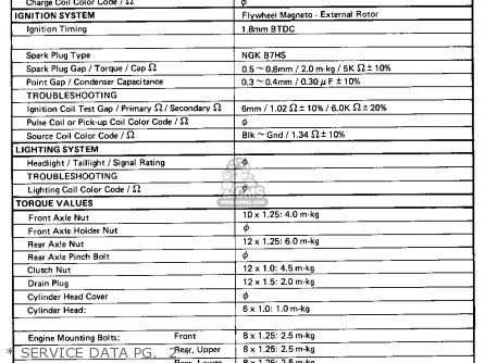 Yamaha MX80 1980 (A) USA parts lists and schematics