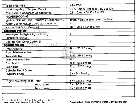 * SERVICE DATA PG.  1 * - MX80 1982 (C) USA