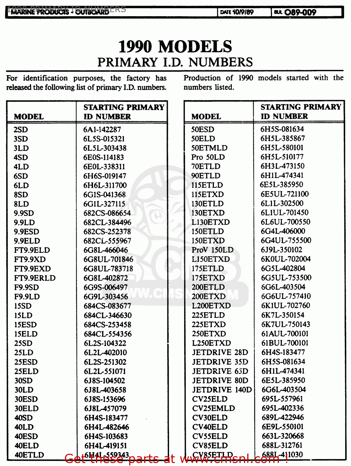 Yamaha Outboard Primary Id Usa Only 1984 1998 1990 Primary Id Numbers Buy Original 1990 Primary Id Numbers Spares Online