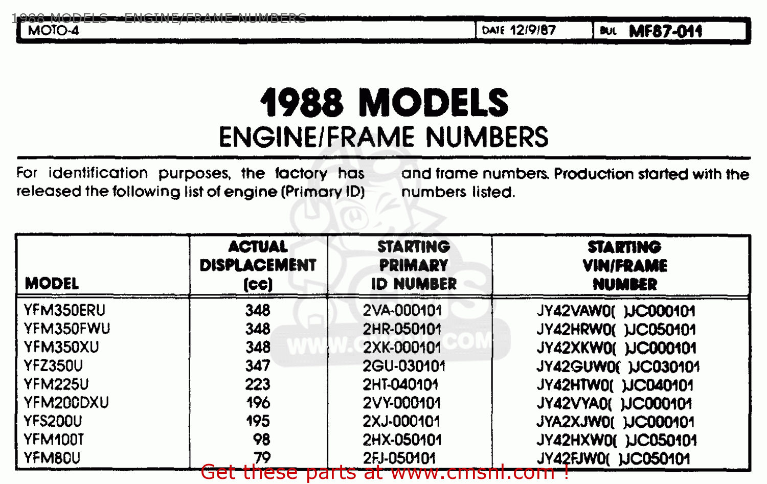 Yamaha outboard serial number identification