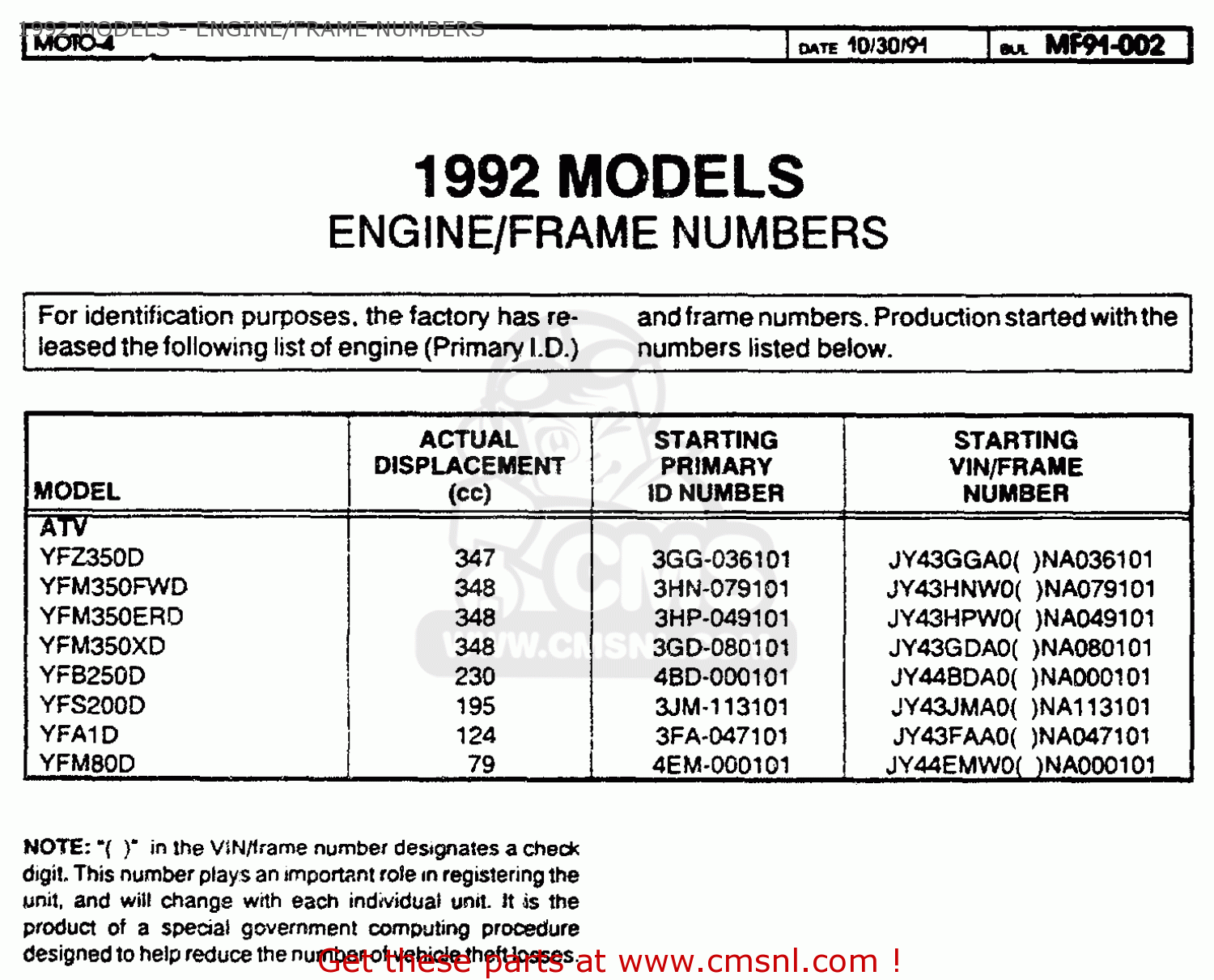 Yamaha PRIMARY ID NUMBERS (USA ONLY) 1988-2000 1992 MODELS - ENGINE ...