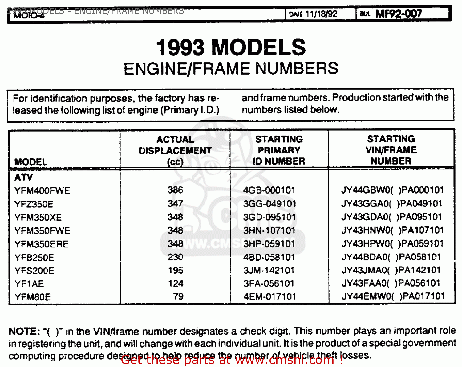 Yamaha PRIMARY ID NUMBERS (USA ONLY) 1988-2000 1993 MODELS - ENGINE ...