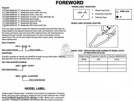 Yamaha PW50-1 2000 (Y) USA parts lists and schematics