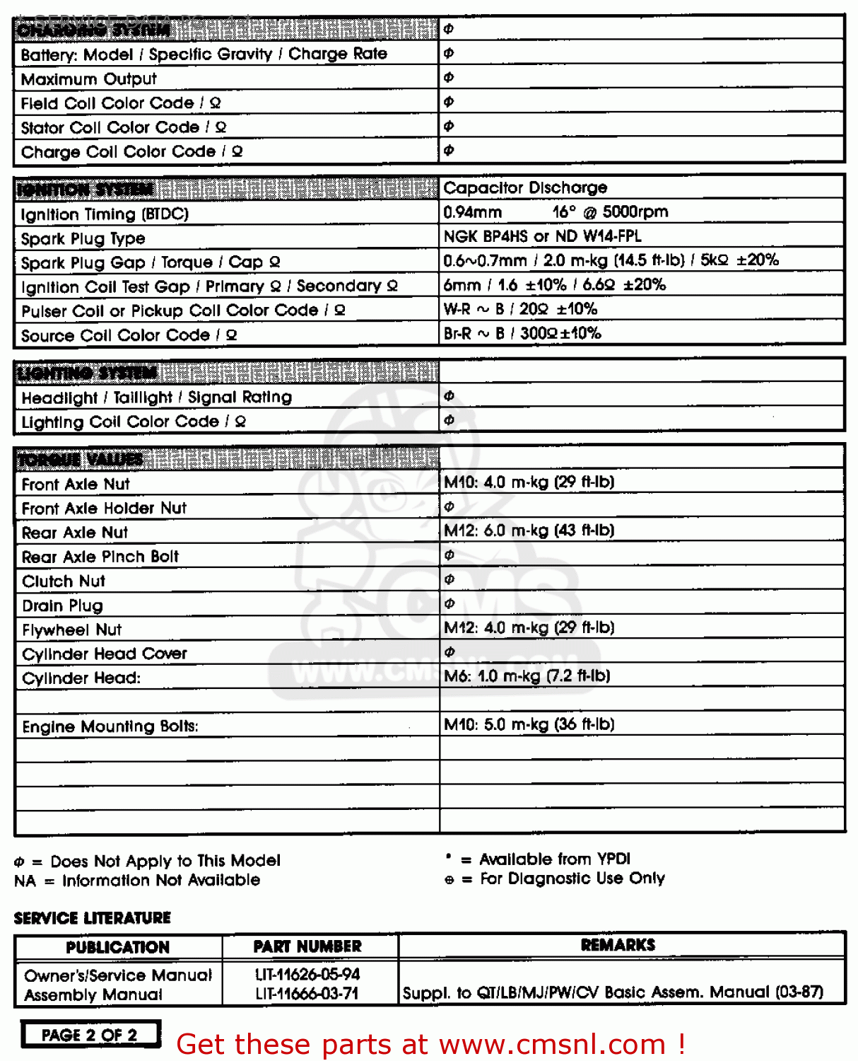 Yamaha PW50 1986 (G) USA * SERVICE DATA PG. 1 * - buy original ...