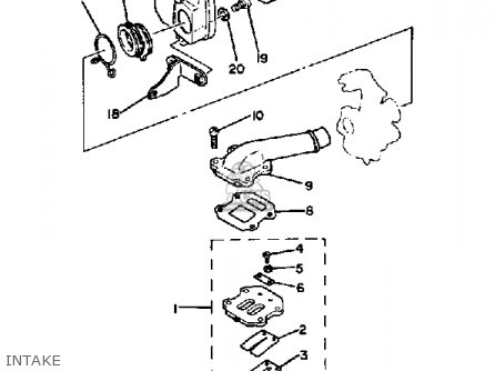Yamaha PW50 YZINGER 1981 (B) USA parts lists and schematics
