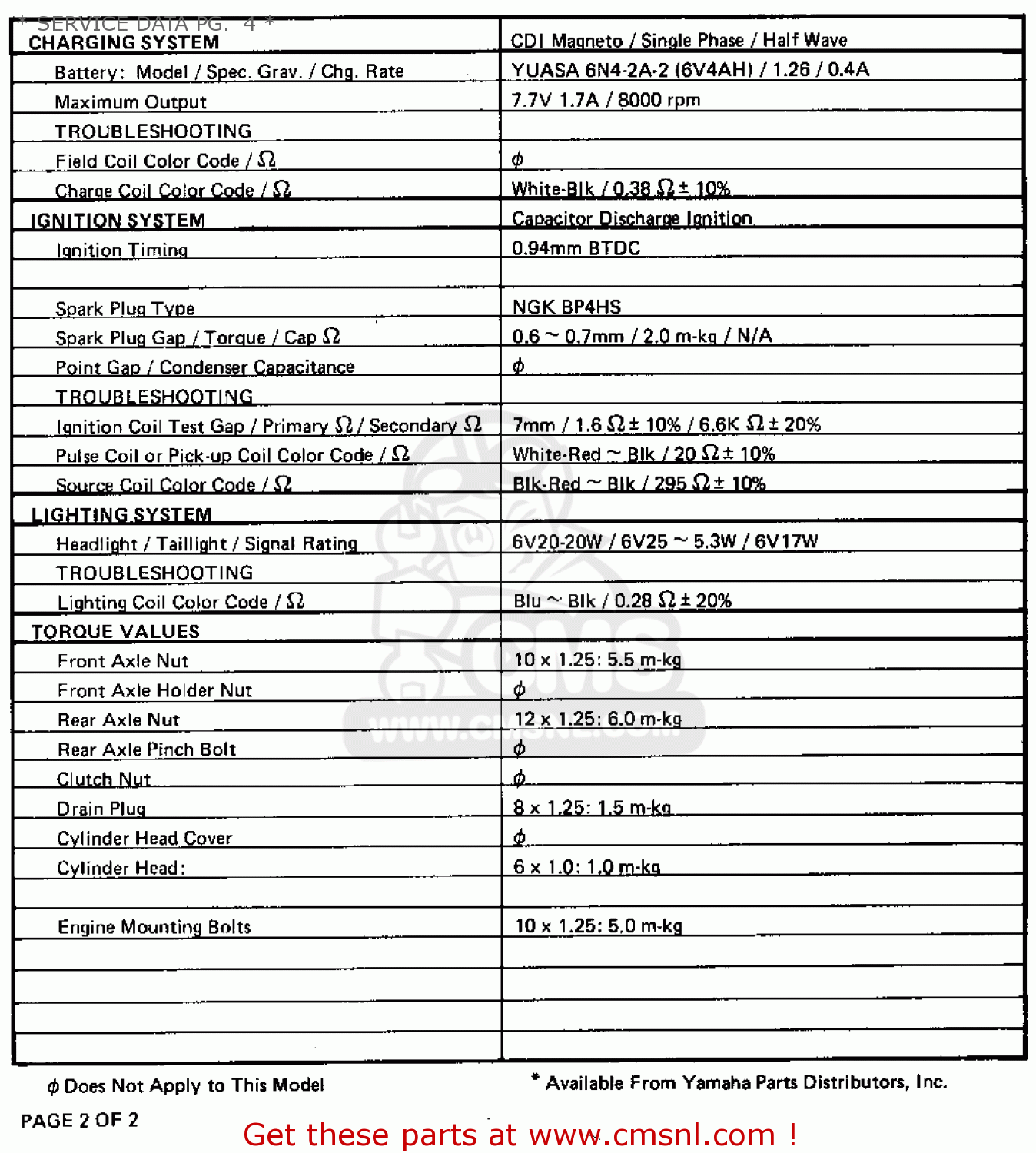 Yamaha QT50F 1979/1980 USA * SERVICE DATA PG. 1 * - buy original