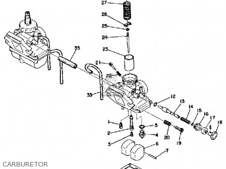 Yamaha RD125 1975 USA parts lists and schematics