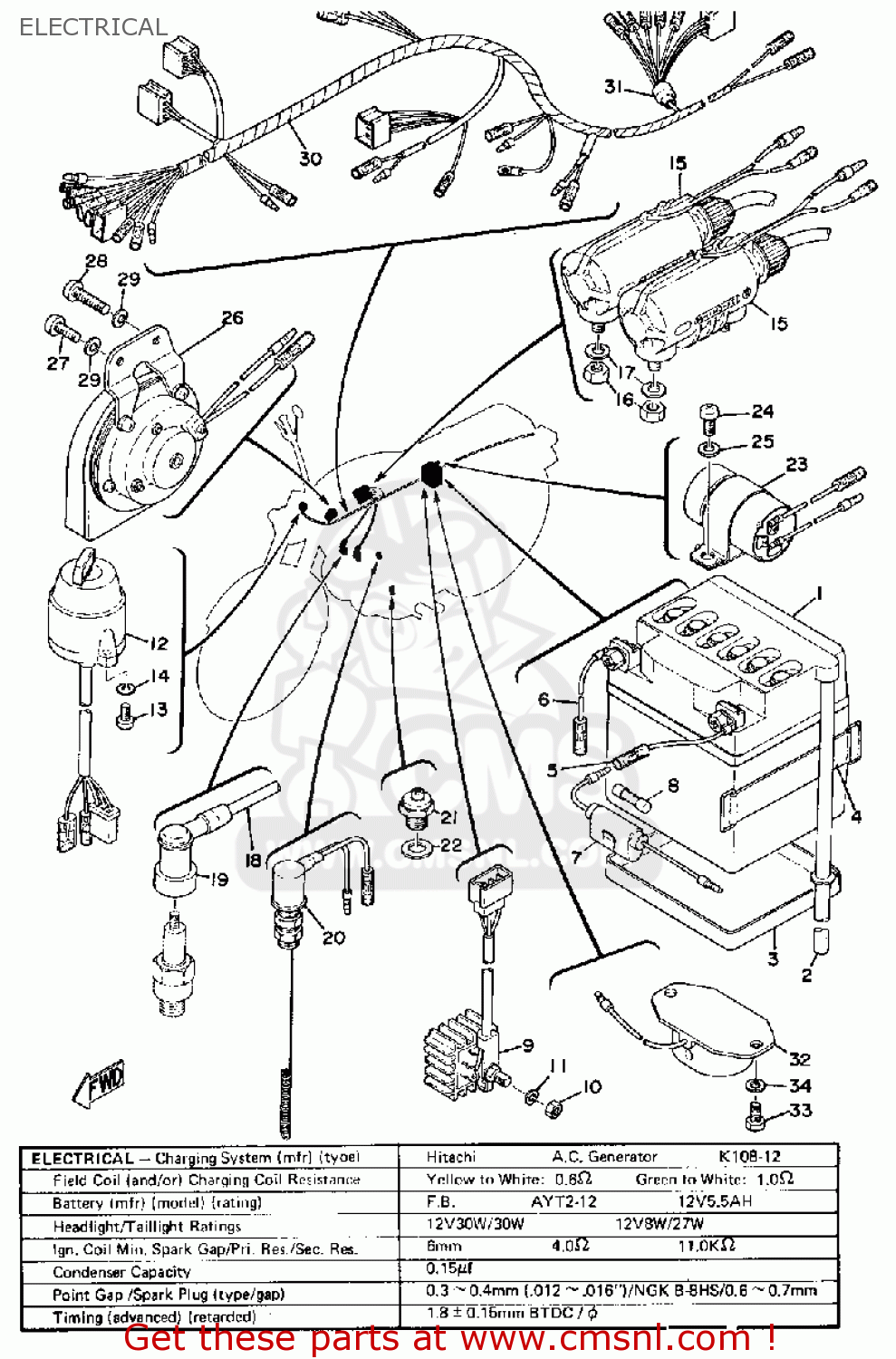 Image Result For Used Yamaha Image Result For Used Yamaha